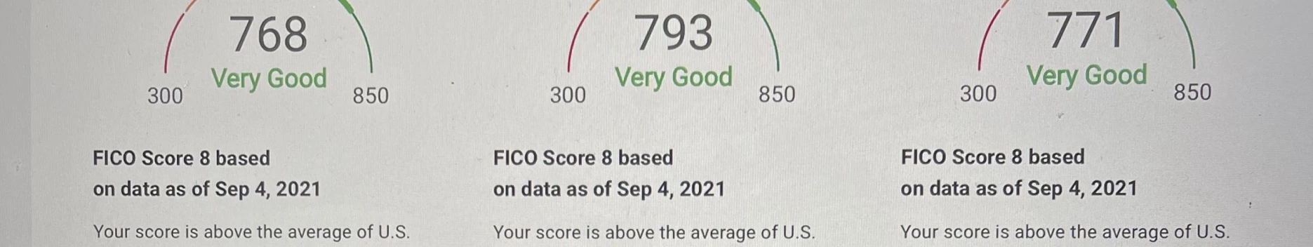 Background Rich Off Credit Background Rich Off Credit